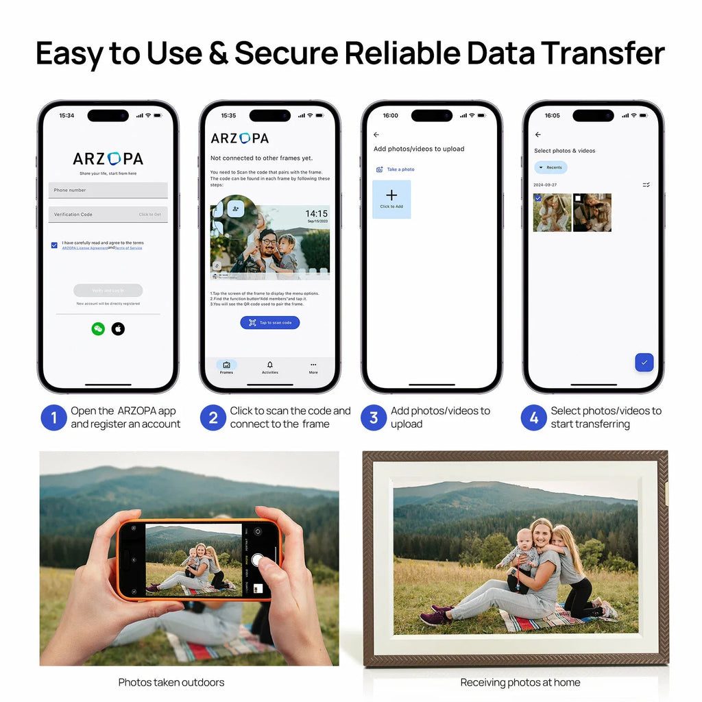 Digital Picture Frame